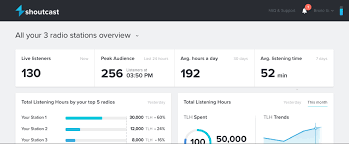 Shoutcast Home