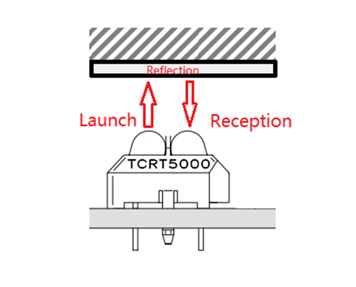 TCRT5000 Infrared Reflective Sensor: Working Principle, Circuit & Arduino  Code – Easyelecmodule