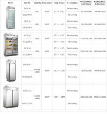 Commercial Fridge Dimension Google Search Refrigerator Sizes Fridge Sizes Fridge Dimensions