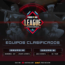 Febrero 25 2020 tophard esports y por tercera ocasión vision system esports, los mejores de su grupo en la free fire league íŠ¸ìœ„í„°ì˜ Free Fire Latam ë‹˜ Con Los Equipos Clasificados Del Grupo A Y B De Las Series De Promocion Estamos Muy Cerca De Comenzar La Free Fire League Estan Listos