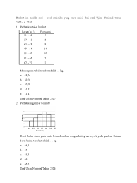 Perhatikan histogram berikut modus dari data tersebut adalah. Soal Statistika