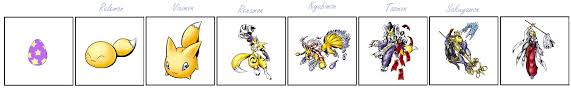 Renamon Line Digimon Adventure Digimon