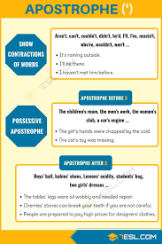 Apostrophe Rules When To An Apostrophe In English 7 E S L Learn English Vocabulary Apostrophe Rules Learn English