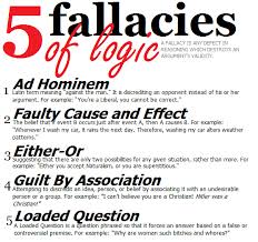 Idea By Juan Pablo Albin On Psicologia Logical Fallacies Logic And Critical Thinking Critical Thinking Skills