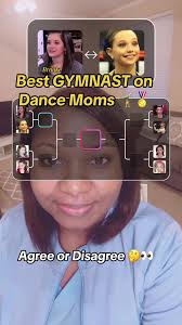 Comment YOUR choice for BEST gymnast