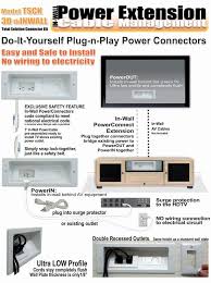 Recessed Outlet System To Hide Wires When Hanging Electronics I Want This For My Bedroom And