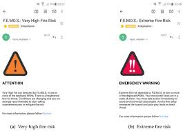 Share your opinion and gain insight from other stock traders and investors. Energies Free Full Text An Alertness Adjustable Cloud Fog Iot Solution For Timely Environmental Monitoring Based On Wildfire Risk Forecasting Html