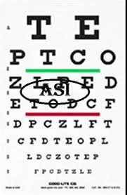 Optometric Eye Chart Analogical Scientific Manufacturer