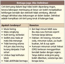 Yang lain adalah sementara, seperti kehamilan. Kenali Jenis Najis Anak Anda Mama Harus Tahu June 2021 Kelabmama Malaysia
