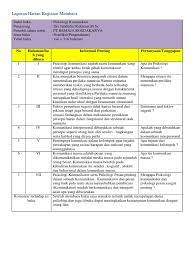 Atau dengan kata lain, non fiksi merupakan karya yang dibuat sesuai dengan kenyataan atau faktual. Format Khusus Laporan Buku Non Fiksi Cara Golden