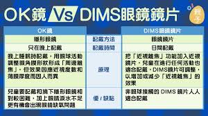 兒童近視 減慢近視加深速度dims鏡片或是ok鏡較好 香港01 親子 mobile boarding pass