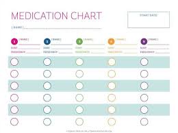 Medication Management Done Right Euro American Connections