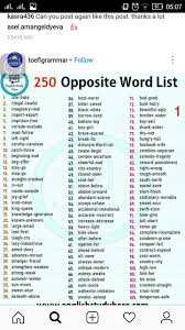 Antonym English Vocabulary English Vocabulary Words Opposite Words As far as i searched, it seems that against is usually used in.