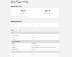 The asus zenfone 8 is an unassuming little smartphone. Mini Flaggschiff Das Asus Zenfone 8 Mini Wurde Auf Geekbench Mit Einem Snapdragon 888 Und 16 Gb Ram Gesichtet Notebookcheck Com News