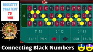 Do you have a good roulette strategy? Roulette Strategy 2020 Best Roulette Strategy Ever 100 Sure Win Winning On Black Numbers Youtube