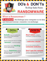 Pin On Cyber Security Week