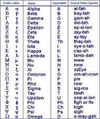 15.08.2022 · the official writing system for south korea is hangul (한글), which is the name for the korean alphabet system. Learning Greek And Latin Benefits Anyone Can Enjoy By Studying Classical Languages