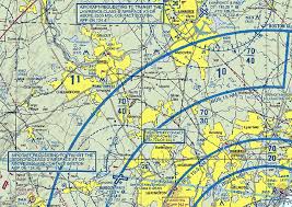 Training Tip Detailed Rules And Requirements Aopa
