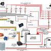 Identify the wires on your vehicle and trailer by function only. 1
