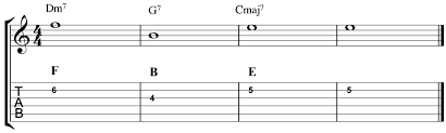 How To Improvise Over Chord Changes Jamie Holroyd Guitar