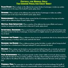 Pin By Rebecca Shanks On Football Mom Football Positions