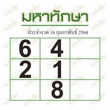 เลขมหาทักษา 16 11 64 inch