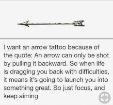 Pin On Quotes