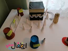 Check spelling or type a new query. Ù…ÙÙ‡ÙˆÙ… Ù…Ù†Ø§Ø³Ùƒ Ø§Ù„Ø­Ø¬ Ù„Ù„Ø£Ø·ÙØ§Ù„ Ø¨Ø´ÙƒÙ„ Ù…Ø¨Ø³Ø·
