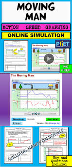 Pin On ʖ Tpt Advertising Board Grades 6 8 All Subjects
