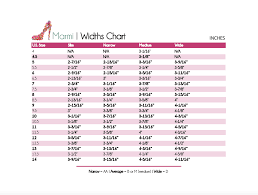 Press your weight down onto the device equally distributed between both feet. Shoe Size Width Guide For Women Marmi Shoes