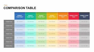 Comparison Table For Powerpoint And Keynote Presentation