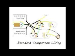 Diy Les Paul Wiring Vintage Versus Modern Les Paul Standard Les Paul Epiphone