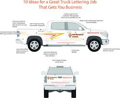 We are the industry leaders in trucking decals. 10 Ideas For A Great Truck Lettering Job Express Signs Graphics Inc