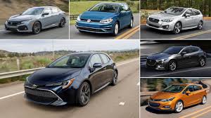 2019 Toyota Corolla Vs Honda Civic And Other Compact