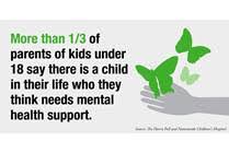 Maybe you would like to learn more about one of these? Nationwide Children S Events Announcements