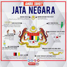 Jata negara adalah lambang yang menandakan satu negara merdeka dalam bentuk pencapaian lambang. Tv1 Ambil Tahu Maksud Yang Terdapat Pada Jata Negara Dan Facebook