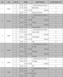 Berdasarkan surat edaran dinas pendidikan kabupaten cilacap tentang pelaksanaan pembelajaran jarak jauh (pjj) bahwa esensi dari pjj adalah proses belajar siswa yang dilaksanakan dari rumah (belajar dari rumah/bdr). Jadwal Pembelajaran Jarak Jauh Pjj Semester Genap Tahun Pelajaran 2020 2021 Mts Negeri 2 Demak
