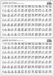 54 Best Guitalele Stuff Images Ukulele Guitar Chords