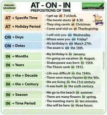 Prepositions Of Time At On In Esl Summary Chart English Grammar Notes English Prepositions English Grammar