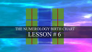 Numerology Birth Chart Lesson 6 Aditi Ghosh