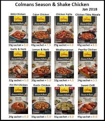 Pin By Erica Stratton On Slimming World Slimming World Treats World Recipes Slimming World Tips