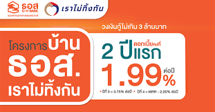 667,910 likes · 3,164 talking about this · 78,455 were here. à¹‚à¸„à¸£à¸‡à¸à¸²à¸£à¸š à¸²à¸™ à¸˜à¸­à¸ª à¹€à¸£à¸²à¹„à¸¡ à¸— à¸‡à¸ à¸™ à¸˜à¸™à¸²à¸„à¸²à¸£à¸­à¸²à¸„à¸²à¸£à¸ªà¸‡à¹€à¸„à¸£à¸²à¸°à¸«