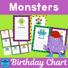 Monster Birthday Chart