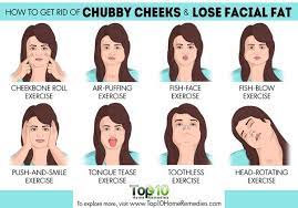 What Is The Best Way To Reduce Cheeks? - Quora