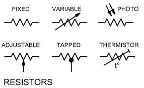 Wiring Diagram Symbol Catalogue Of Schemas