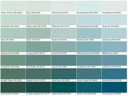 Drizzle Paint Color Sherwin Williams Paint Colors For