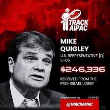 Illinois' Congressional Delegation — Track AIPAC