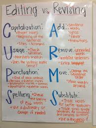 arms anchor chart related keywords suggestions arms