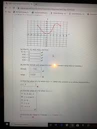 Solved Math 121 Homework Quiz The X Webassign Net Web Chegg Com