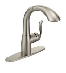 In stock at store today. Best Moen Kitchen Faucets Of 2020 Reviews Buyer S Guide